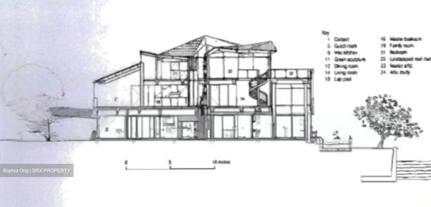 Lentor Villas (D26), Semi-Detached #576694901